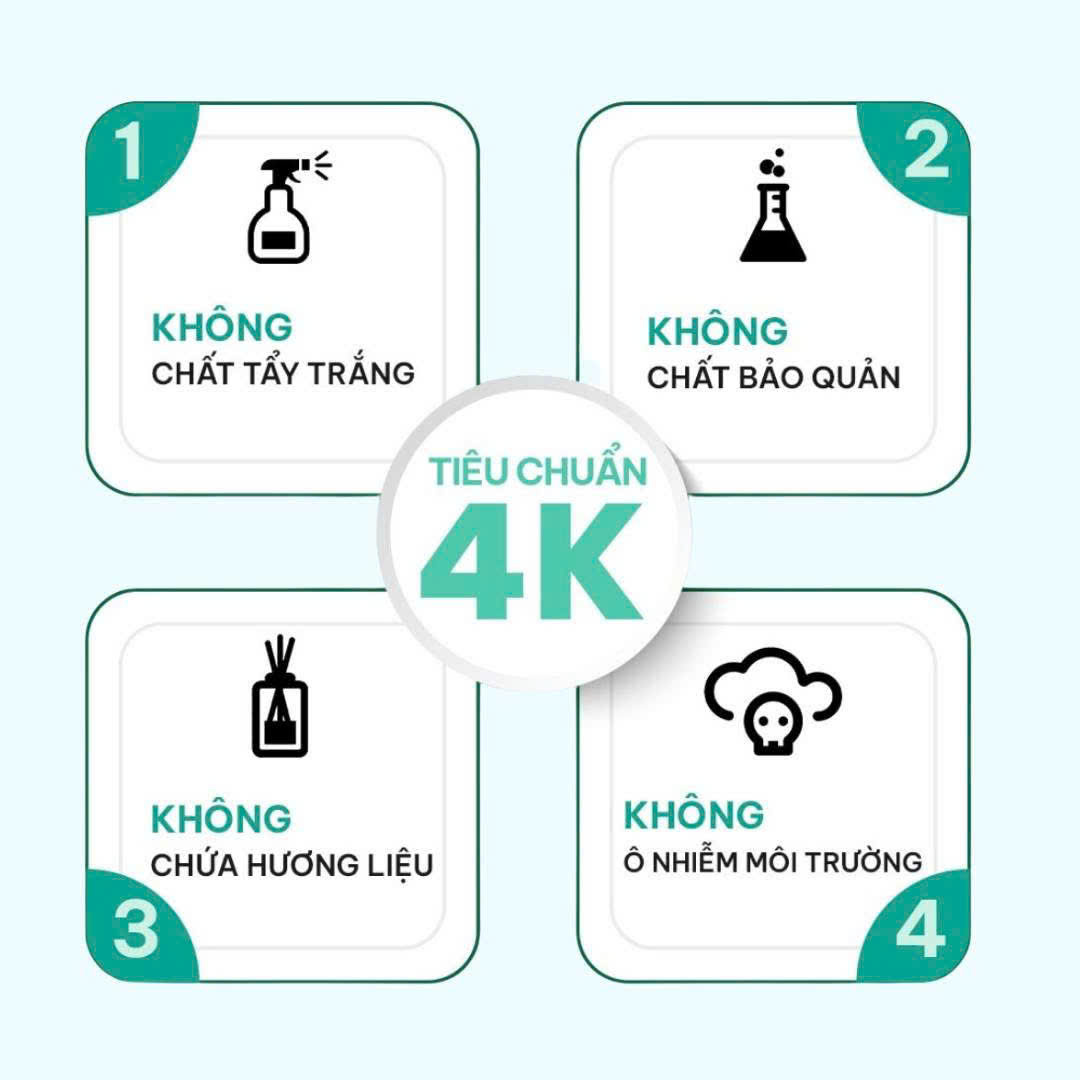 4K