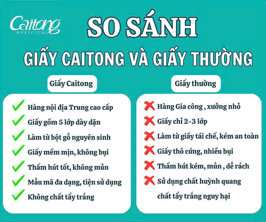 Khăn giấy Caitong bỏ túi - Giấy gấu bỏ túi (Bịch 9 gói)